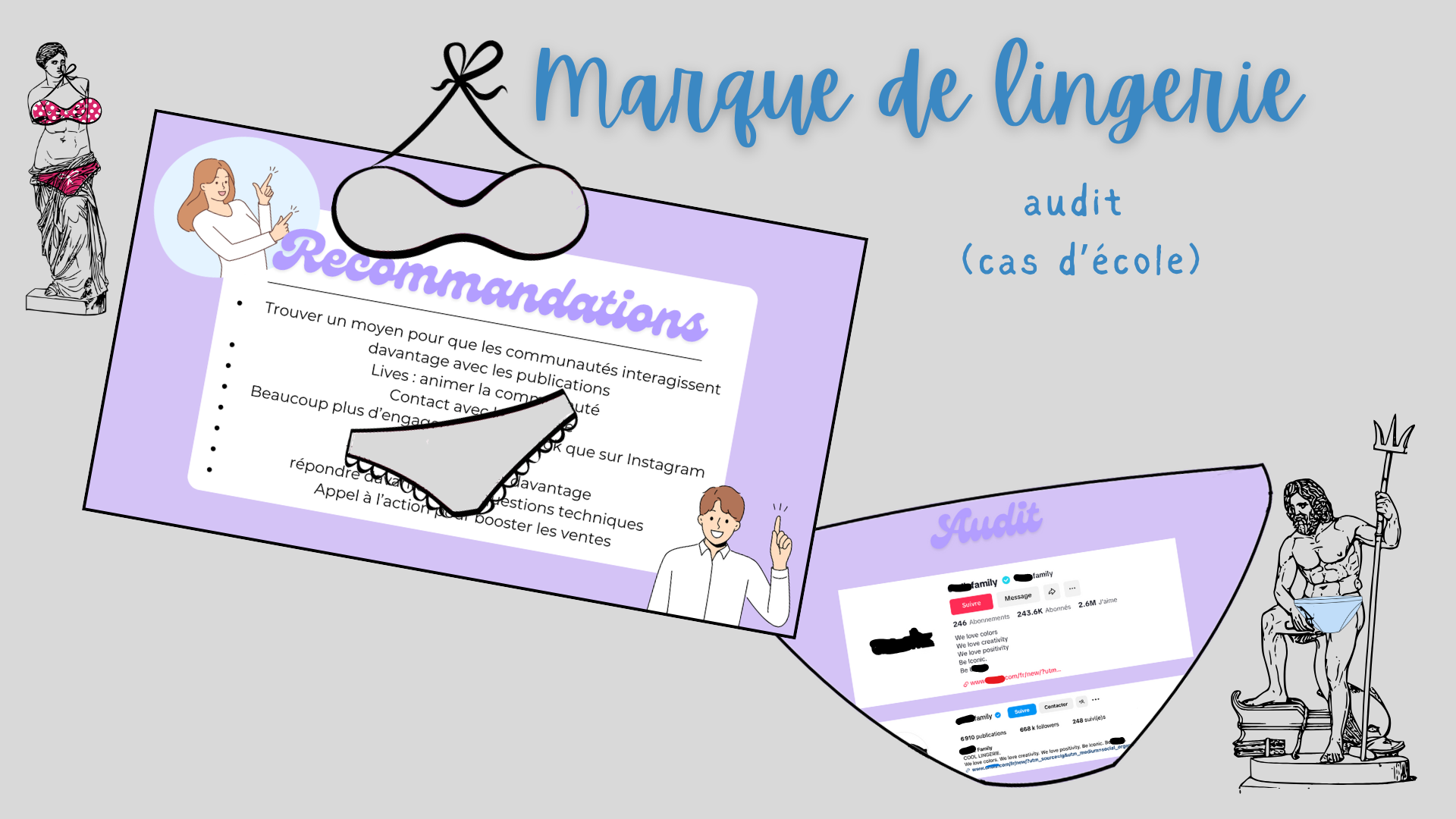 audit marque de lingerie