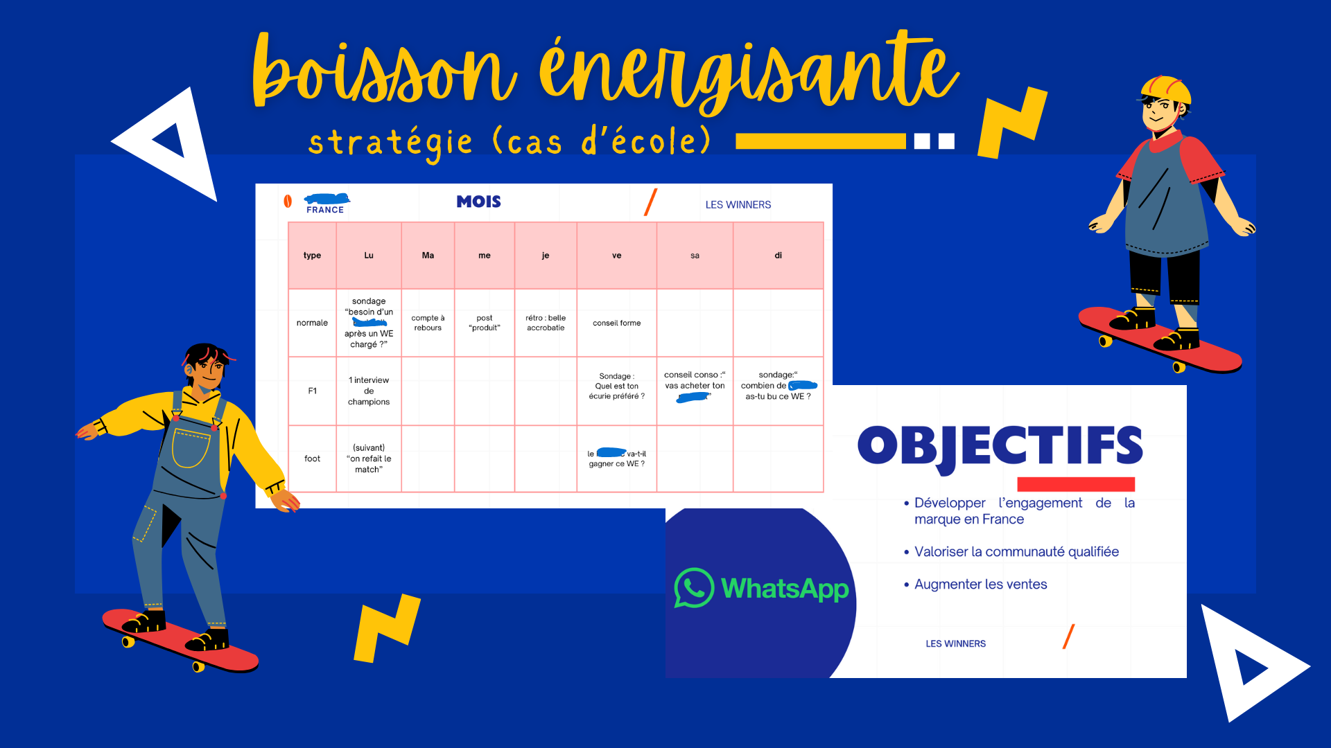 stratégie boisson énergisante